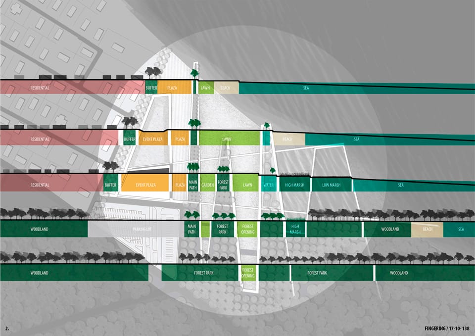 Results of the Competition SLANT 2013/2014 “Transition”