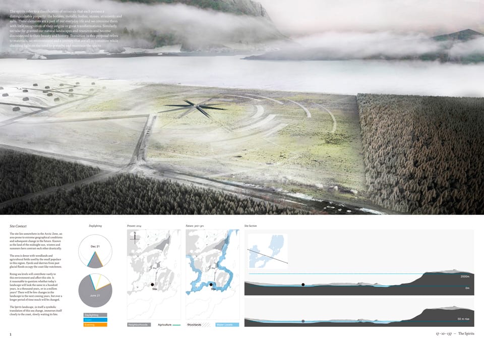 Results of the Competition SLANT 2013/2014 “Transition”