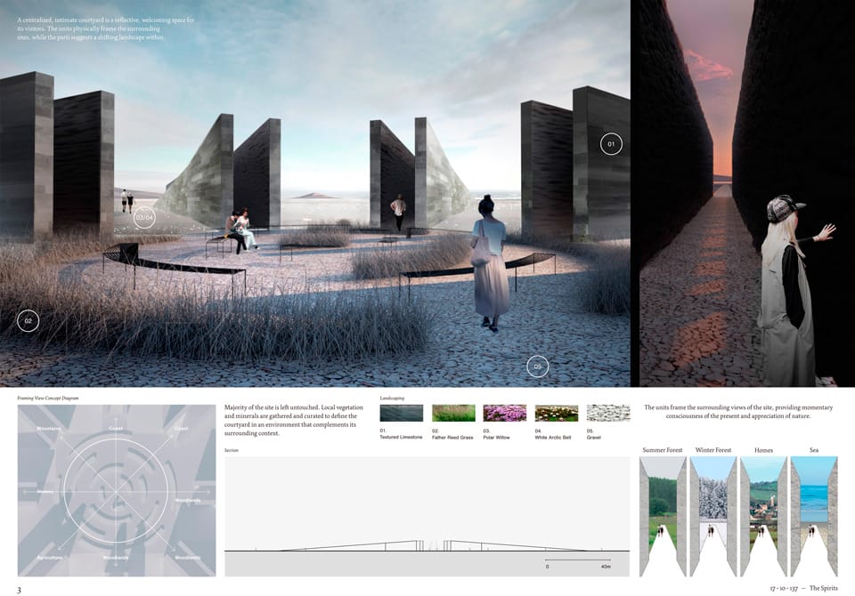 Results of the Competition SLANT 2013/2014 “Transition”