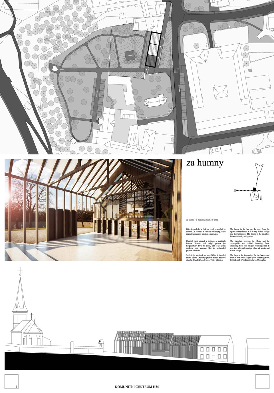 Winners of the Competition for the Community Centre Hloubetínská 55
