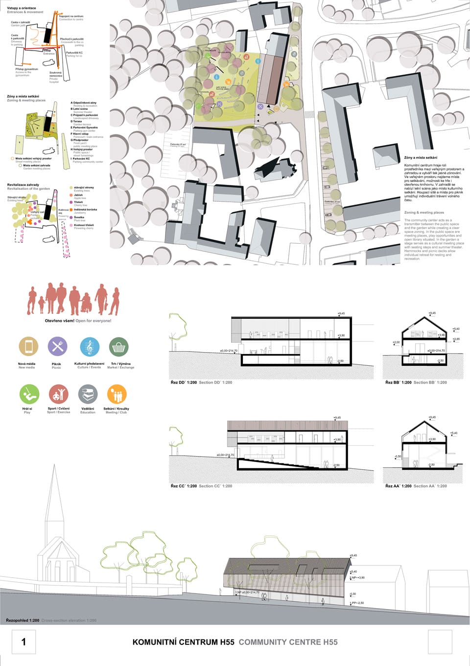 Winners of the Competition for the Community Centre Hloubetínská 55