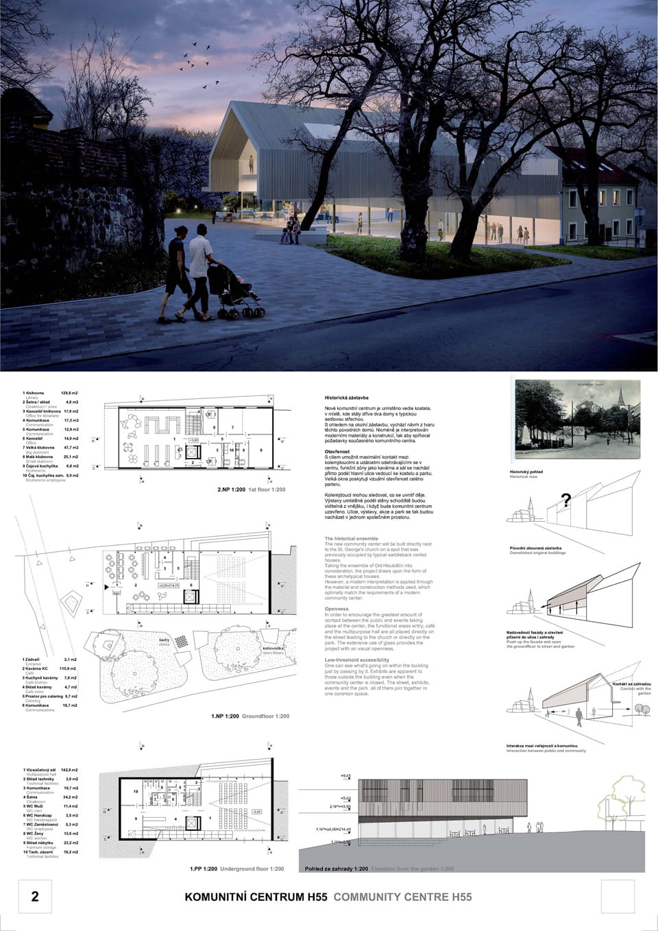 Winners of the Competition for the Community Centre Hloubetínská 55