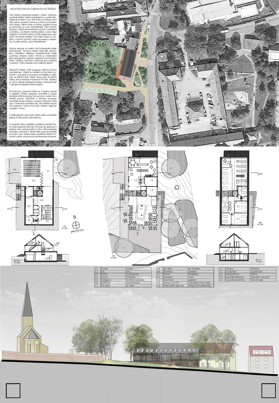 Winners of the Competition for the Community Centre Hloubetínská 55