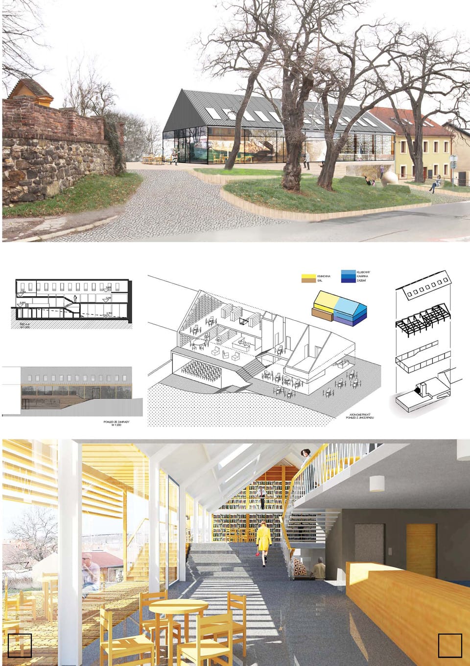 Winners of the Competition for the Community Centre Hloubetínská 55