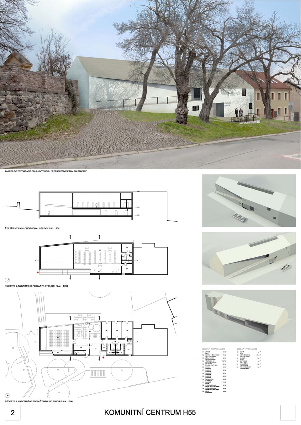 Winners of the Competition for the Community Centre Hloubetínská 55