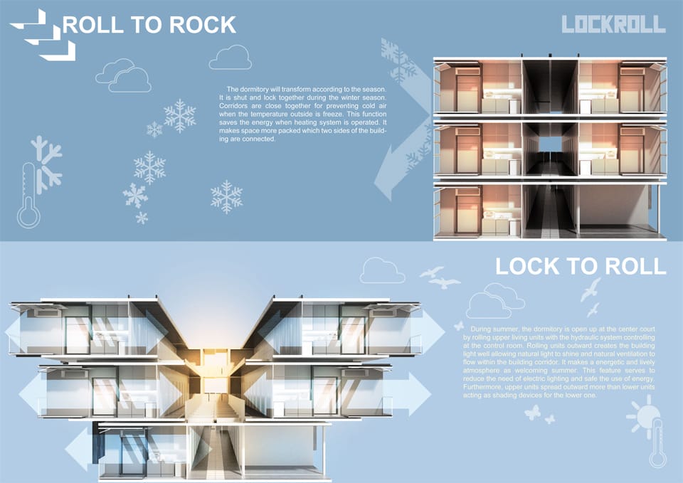 Results of the Competition Ryterna Modular Building