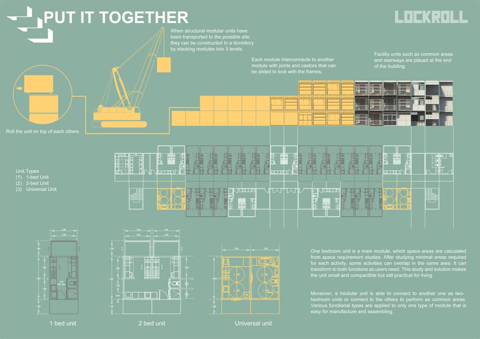 Results of the Competition Ryterna Modular Building