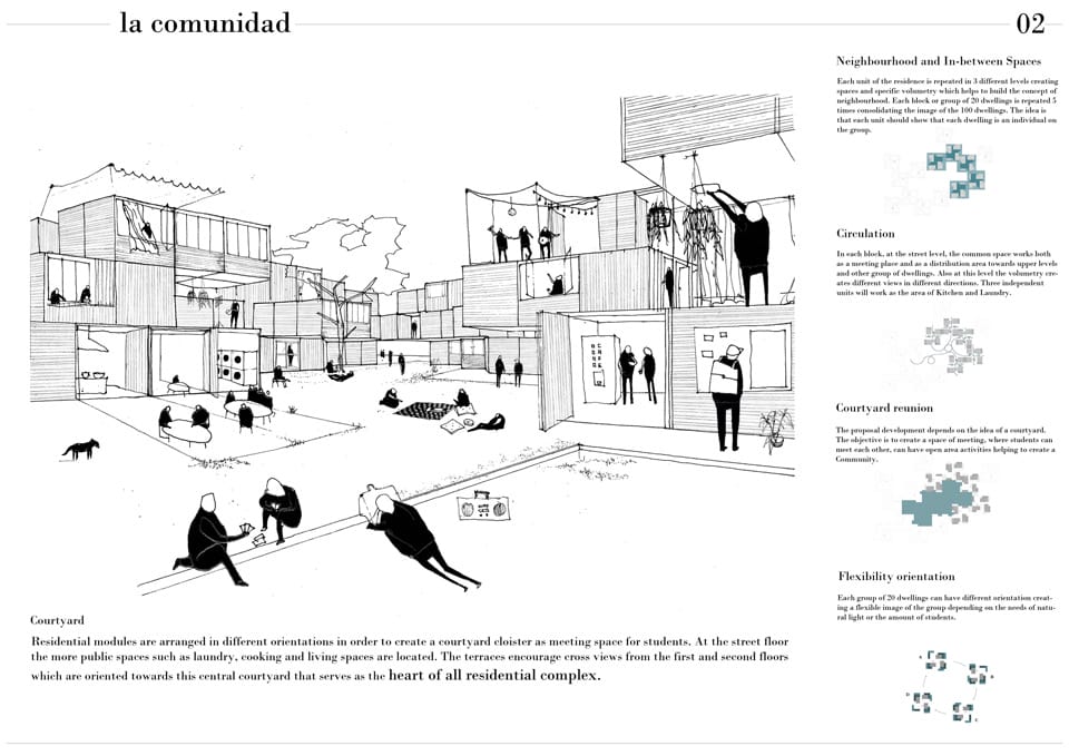 Results of the Competition Ryterna Modular Building