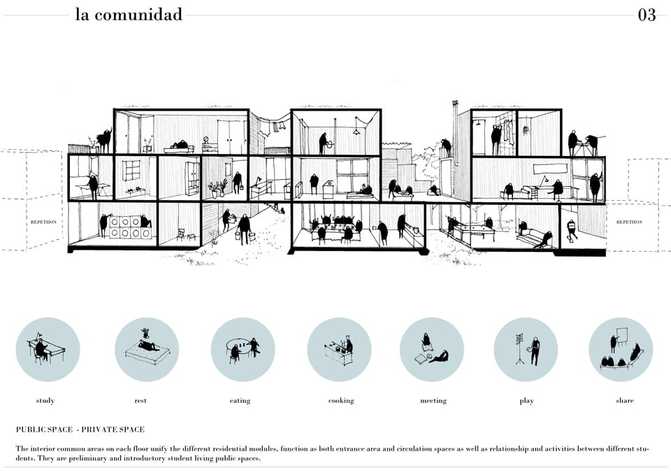 Results of the Competition Ryterna Modular Building