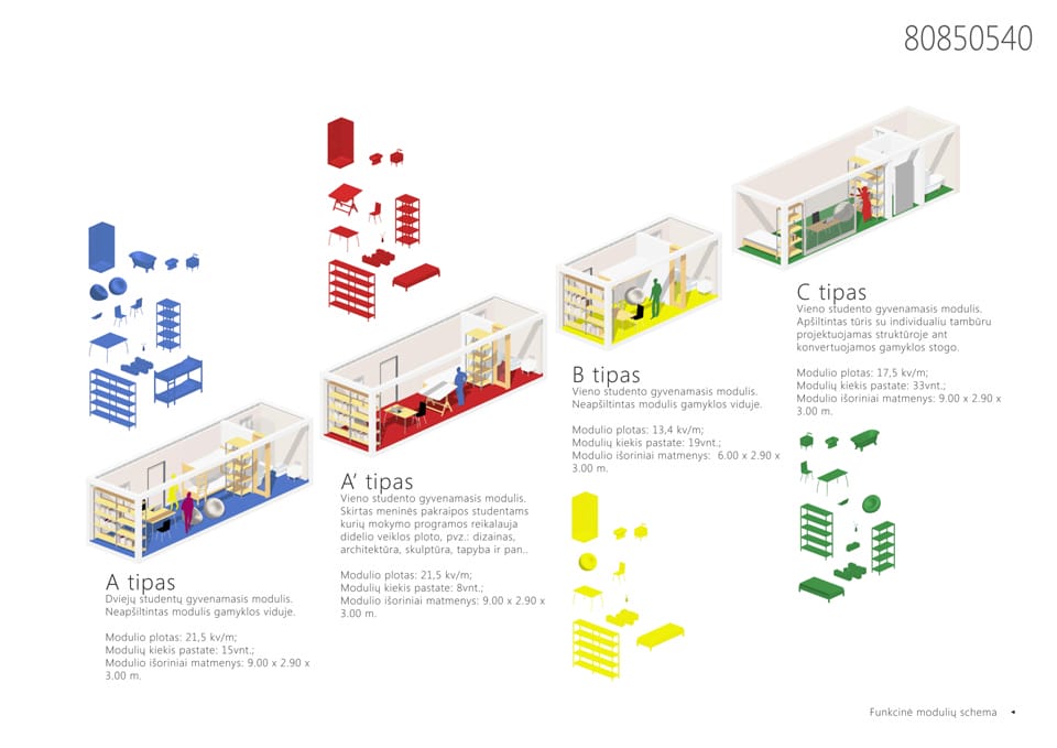 Results of the Competition Ryterna Modular Building