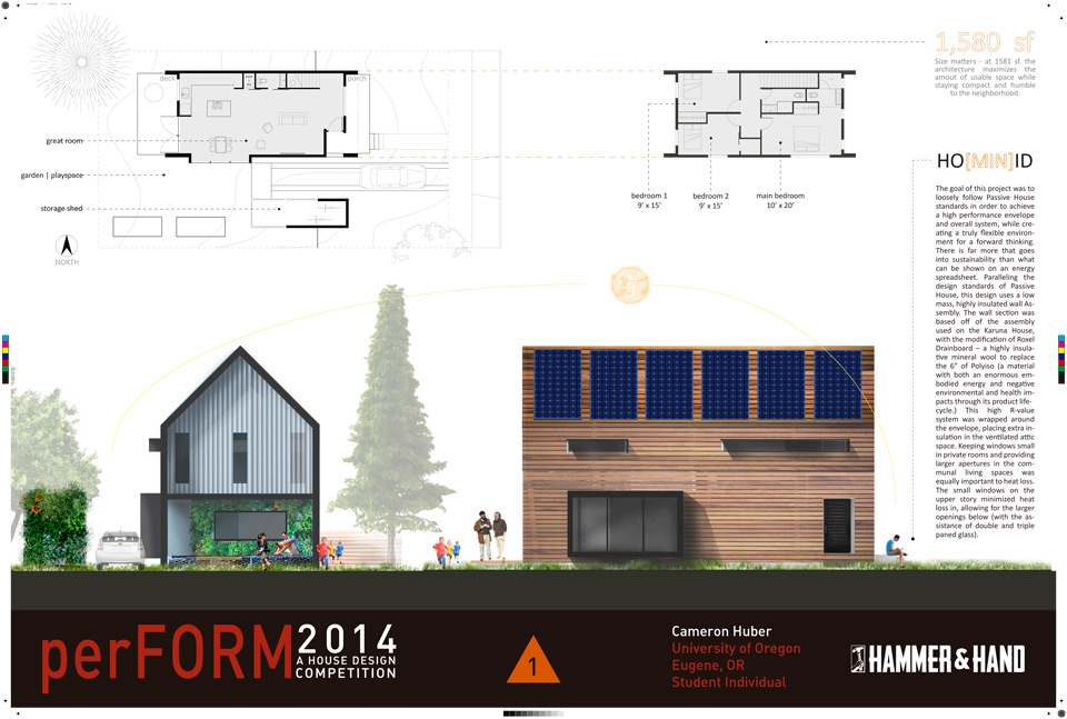 Results of the 2014 perFORM Design Competition