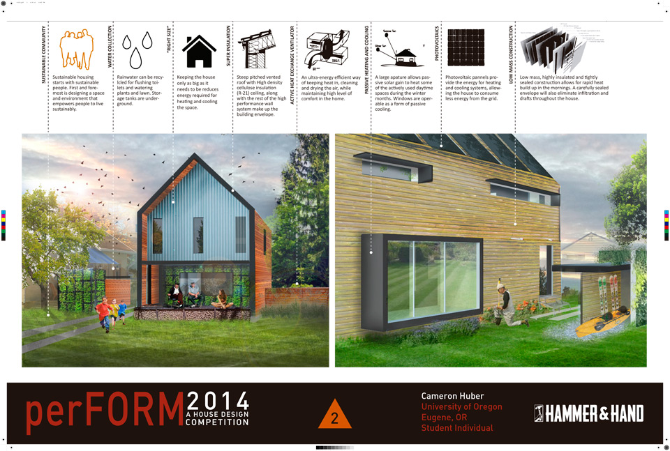 Results of the 2014 perFORM Design Competition