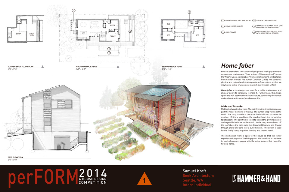 Results of the 2014 perFORM Design Competition