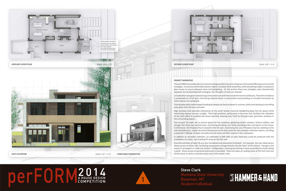 Results of the 2014 perFORM Design Competition