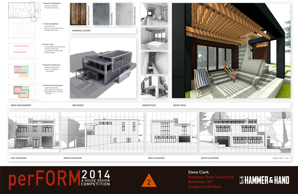 Results of the 2014 perFORM Design Competition