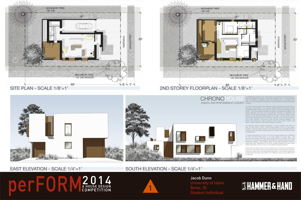 Results of the 2014 perFORM Design Competition