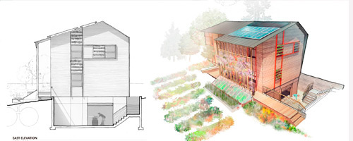 Results of the 2014 perFORM Design Competition