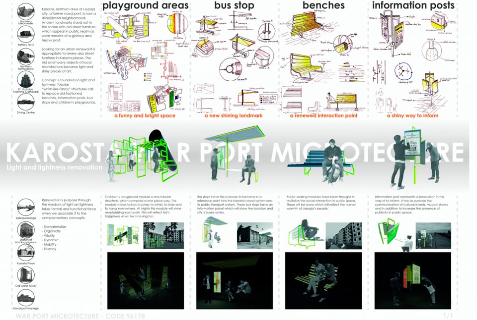 Results of the Competition War Port Microtecture