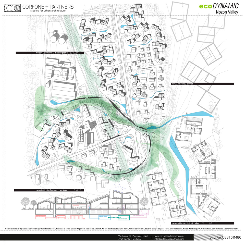 Winners of the 2014 WT Smartcity Award