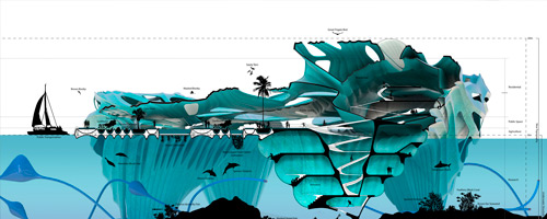 Winners of the 2014 WT Smartcity Award