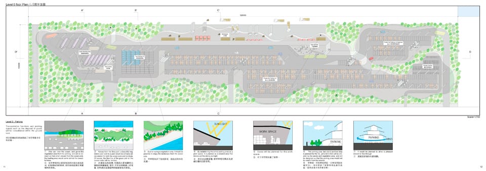 Results of the Competition Port of Kinmen Passenger Center