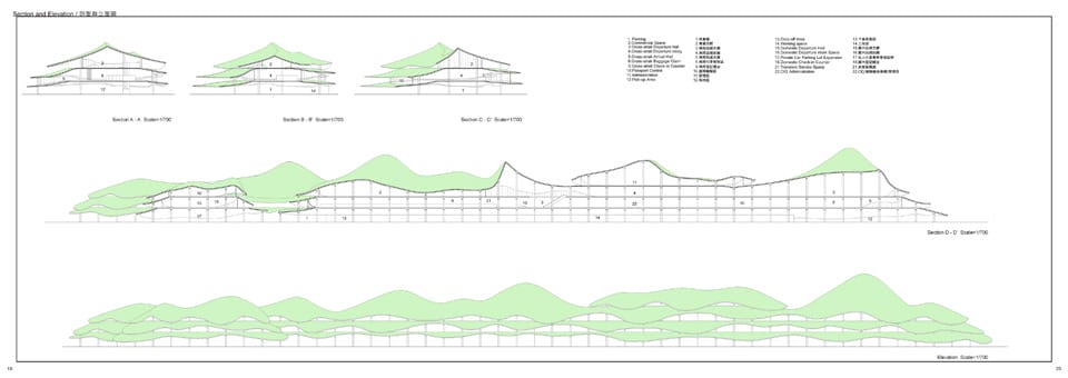 Results of the Competition Port of Kinmen Passenger Center