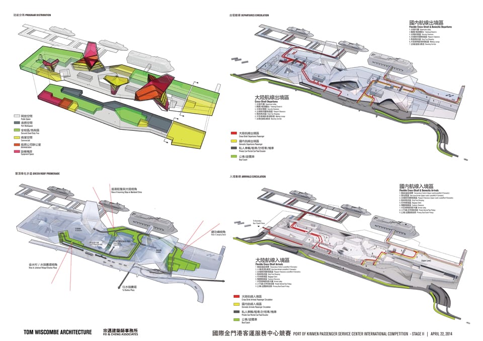 Results of the Competition Port of Kinmen Passenger Center