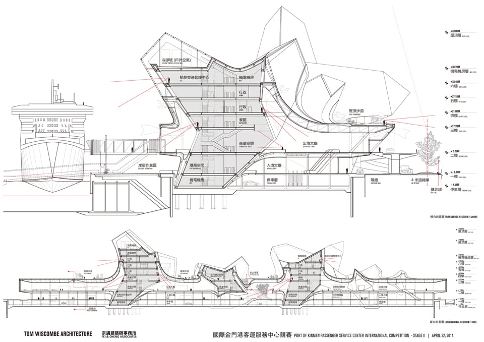 Results of the Competition Port of Kinmen Passenger Center