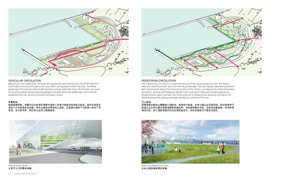 Results of the Competition Port of Kinmen Passenger Center