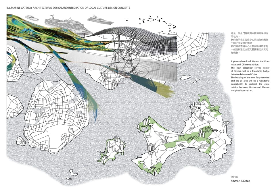 Results of the Competition Port of Kinmen Passenger Center
