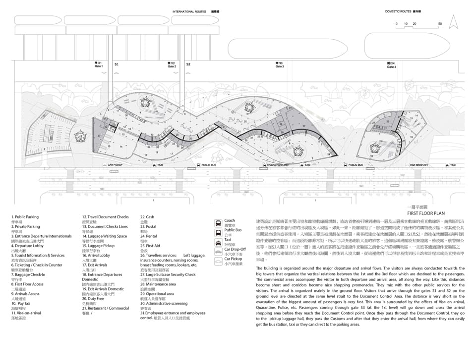 Results of the Competition Port of Kinmen Passenger Center