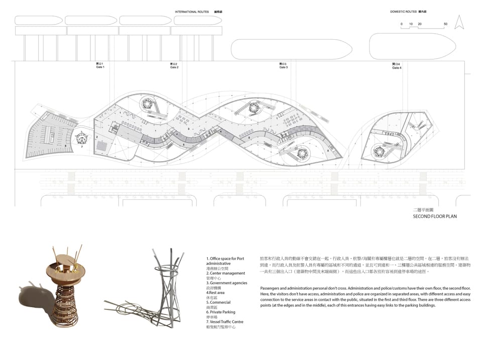 Results of the Competition Port of Kinmen Passenger Center