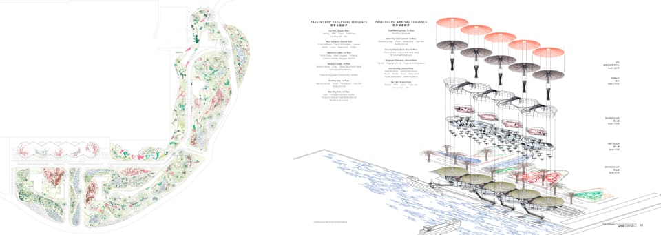 Results of the Competition Port of Kinmen Passenger Center