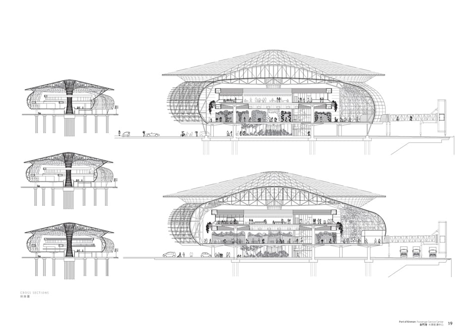 Results of the Competition Port of Kinmen Passenger Center