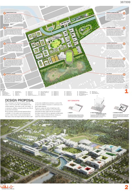 Winners of the Competition for the New Campus of the Vietnamese-German University