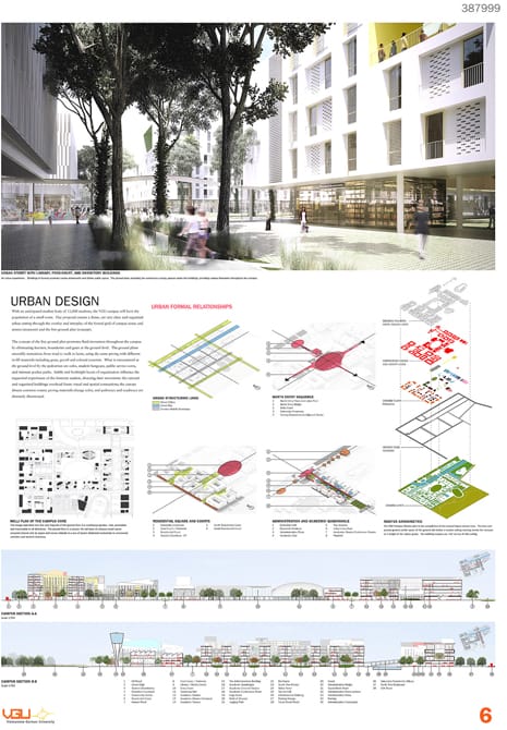 Winners of the Competition for the New Campus of the Vietnamese-German University
