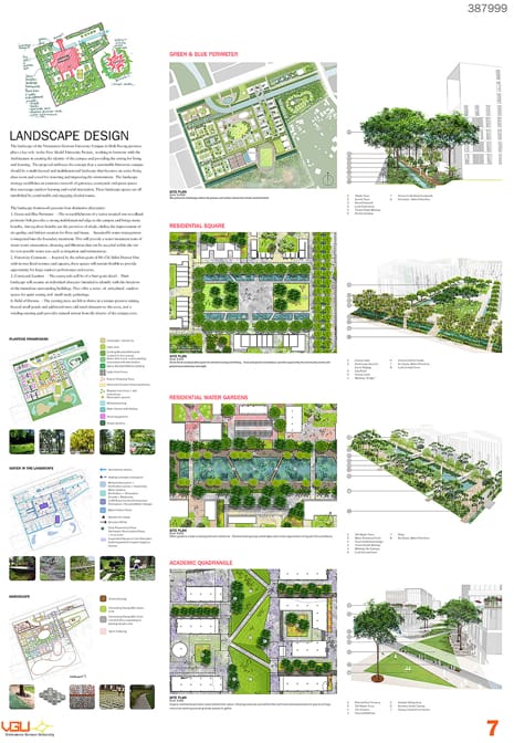 Winners of the Competition for the New Campus of the Vietnamese-German University