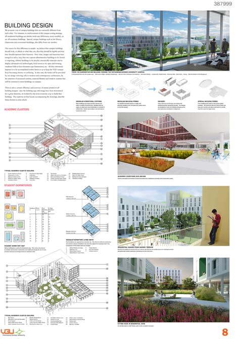 Winners of the Competition for the New Campus of the Vietnamese-German University