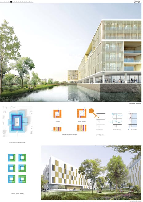 Winners of the Competition for the New Campus of the Vietnamese-German University