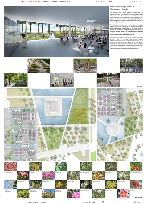 Winners of the Competition for the New Campus of the Vietnamese-German University