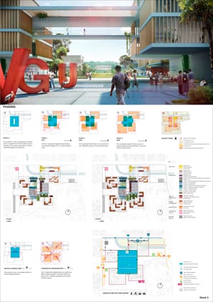 Winners of the Competition for the New Campus of the Vietnamese-German University
