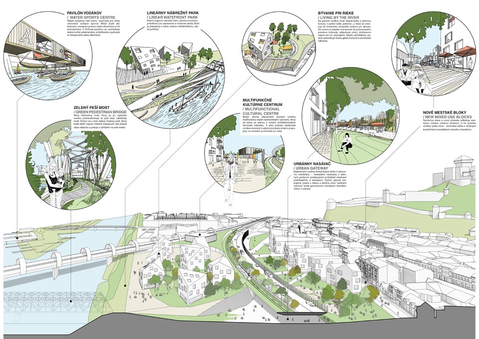 Results of the Competition Trenčín – City on the River