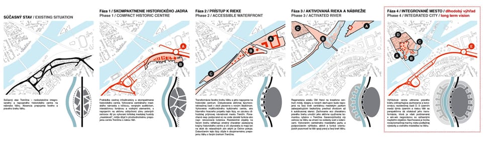 Results of the Competition Trenčín – City on the River