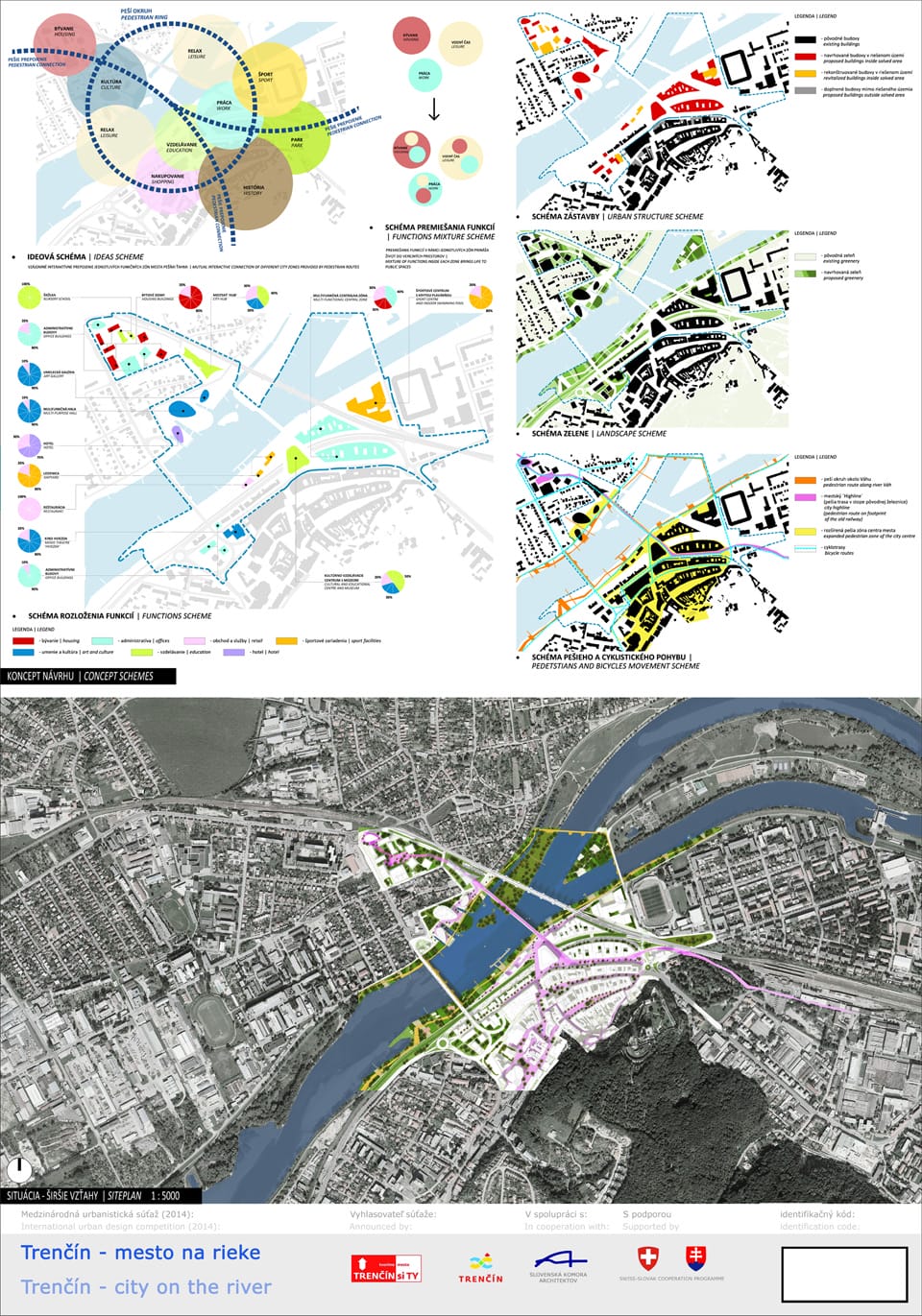 Results of the Competition Trenčín – City on the River