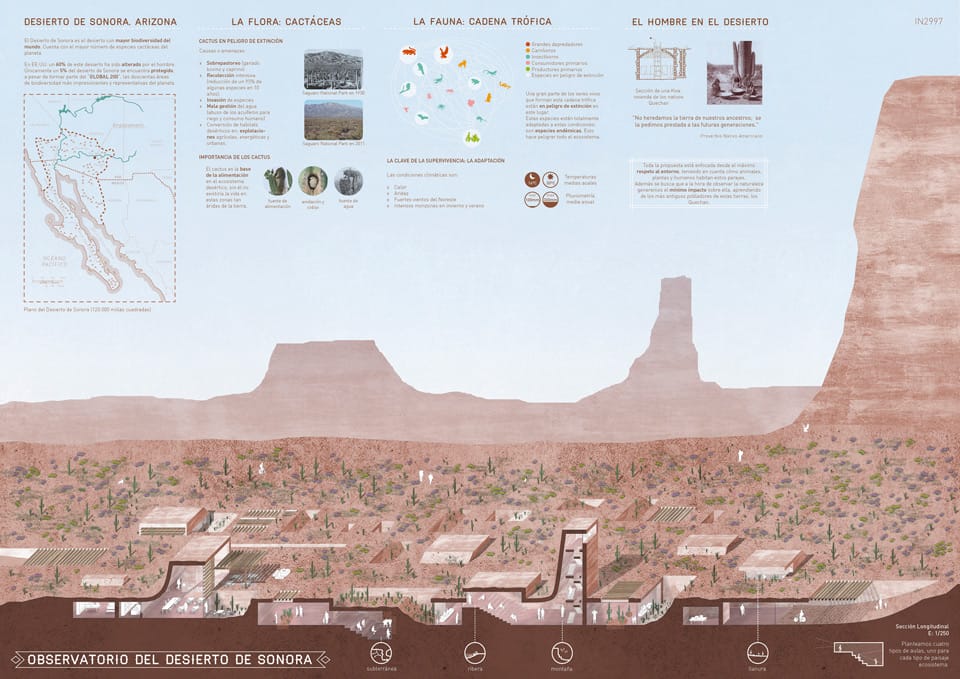 Winners of the ReSpace Design Competition