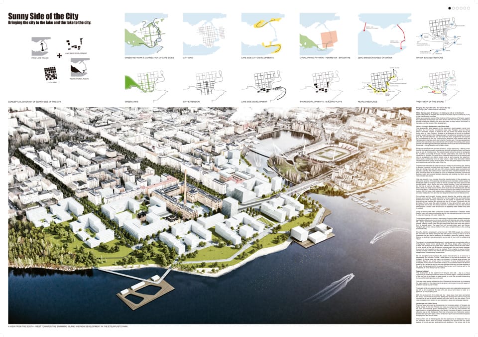 Results of the International design Competition for the Eteläpuisto park