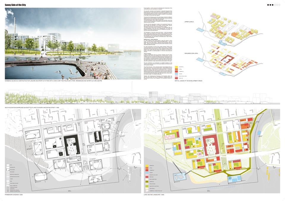 Results of the International design Competition for the Eteläpuisto park