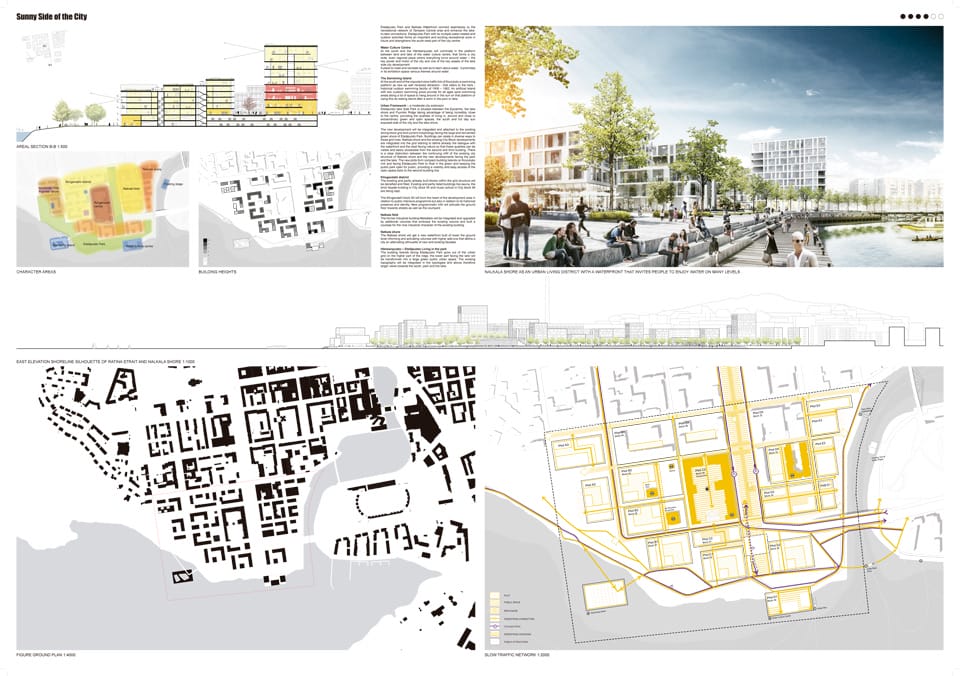 Results of the International design Competition for the Eteläpuisto park