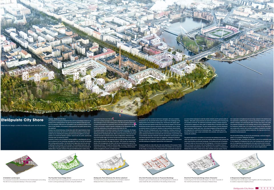 Results of the International design Competition for the Eteläpuisto park
