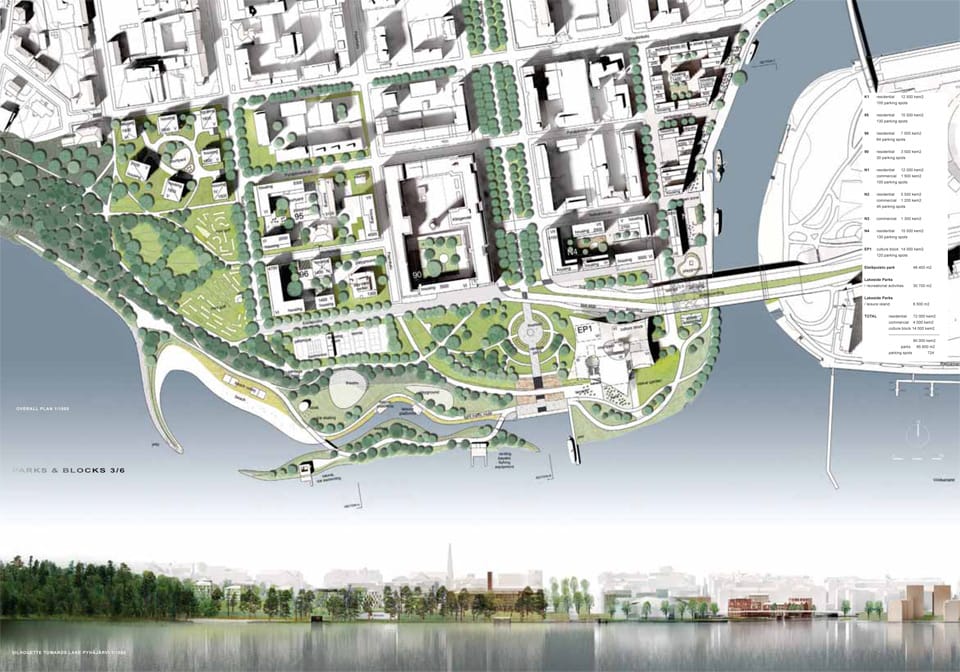 Results of the International design Competition for the Eteläpuisto park